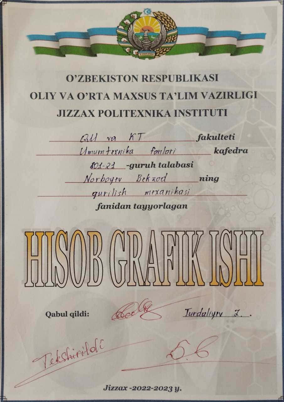 Balkalarni mustahkamlikka hisoblash