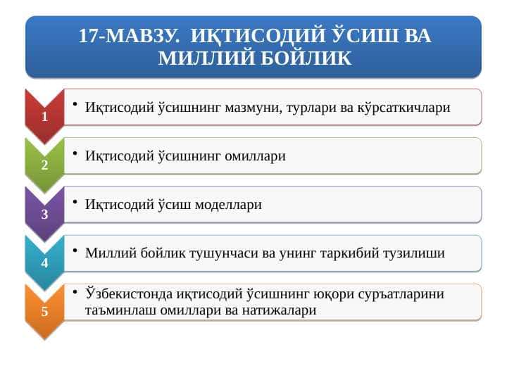 Iqtisodiy o'sih va milliy boylik