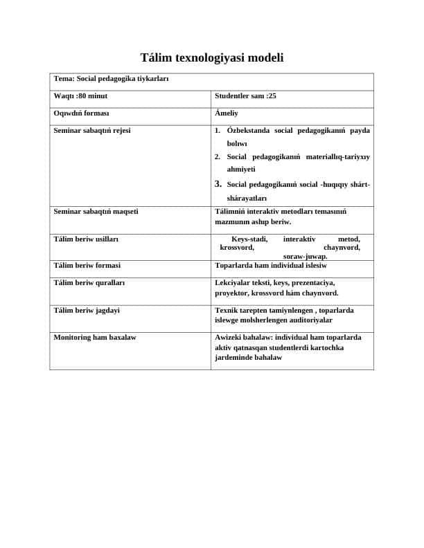 Social pedagogika tiykarları.docx referat
