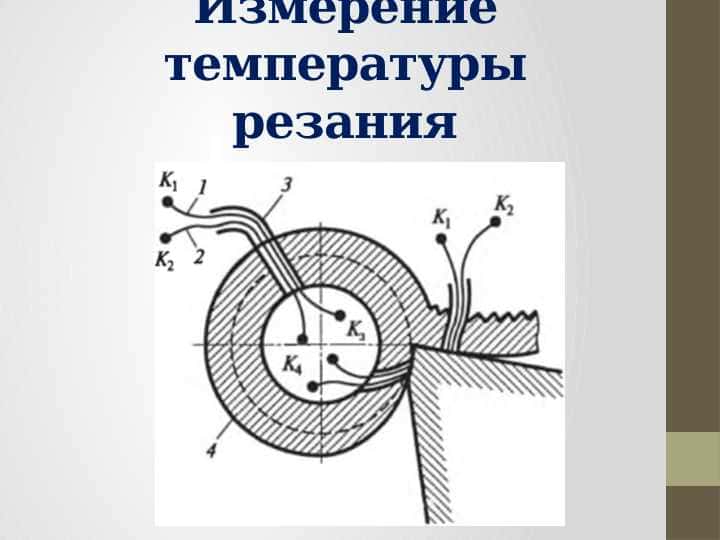 Измерение температуры резания