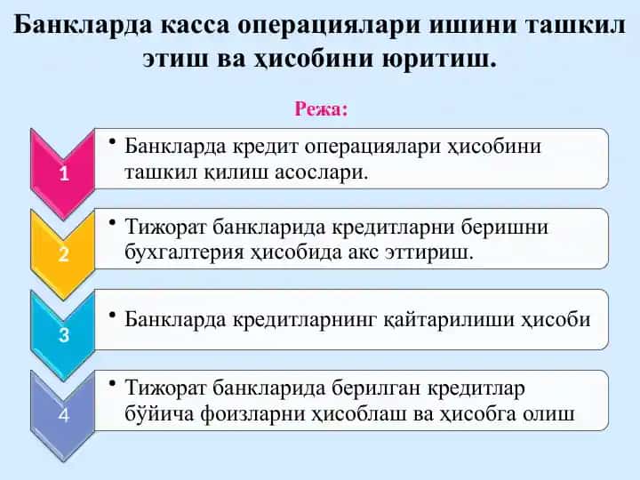 Банкларда касса операциялари ишини ташкил этиш ва ҳисобини юритиш.pptx
