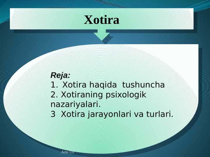 Xotira haqida tushuncha
