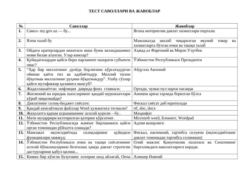 argos test savollari javoblari bilan