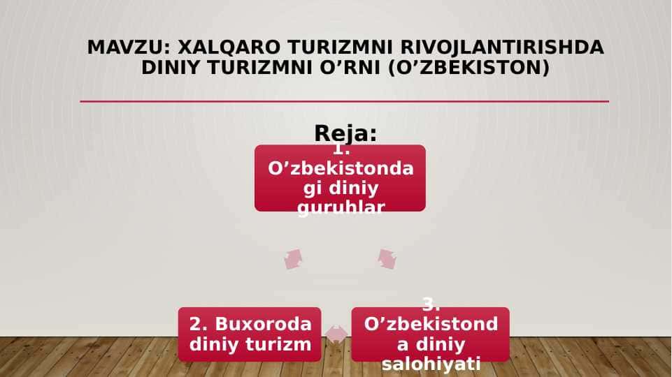 Xalqaro turizmni rivojlantirishda diniy turizmni o’rni (o’zbekiston)