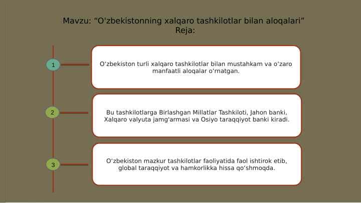 o'zbekistonning xalqaro tashkilotlar bilan aloqalari