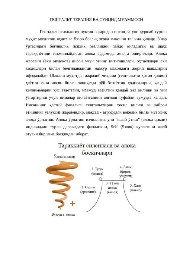 ГЕШТАЛЬТ-ТЕРАПИЯ ВА СУИЦИД МУАММОСИ