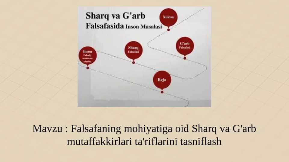 Falsafaning mohiyatiga oid Sharq va G'arb mutaffakkirlari ta'riflarini tasniflash