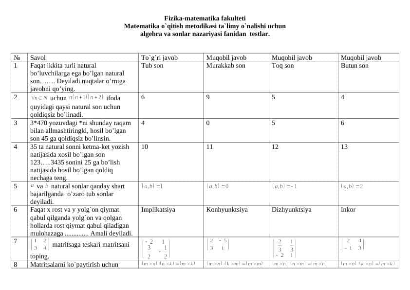 Algebra fanidan yakuniy testlari javoblari bilan