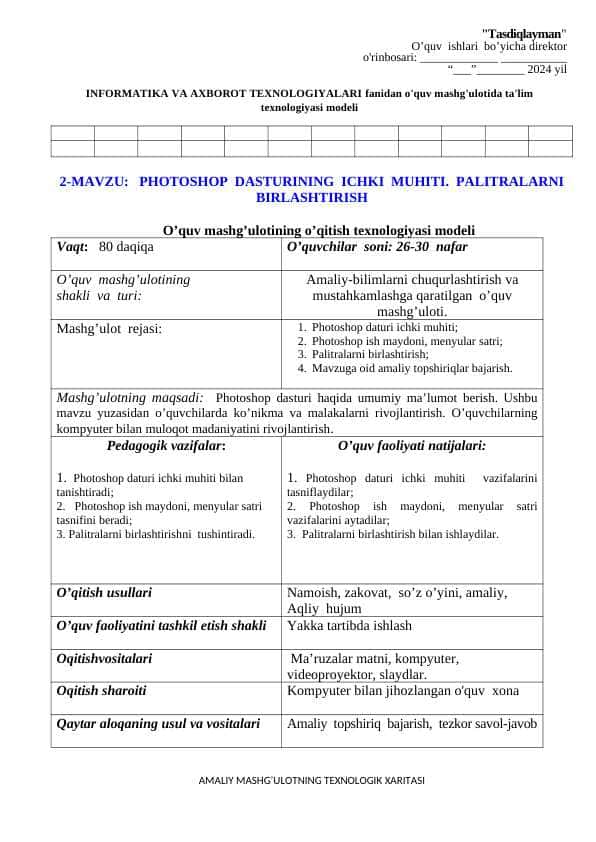 Photoshop dasturini ichki muhiti