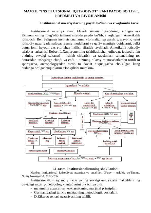 INSTITUTSIONAL IQTISODIYOT” FANI PAYDO BO‘LIShI, PREDMETI VA RIVOJLANIShI