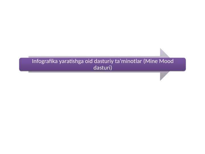 Infografika yaratishga oid dasturiy taʼminotlara