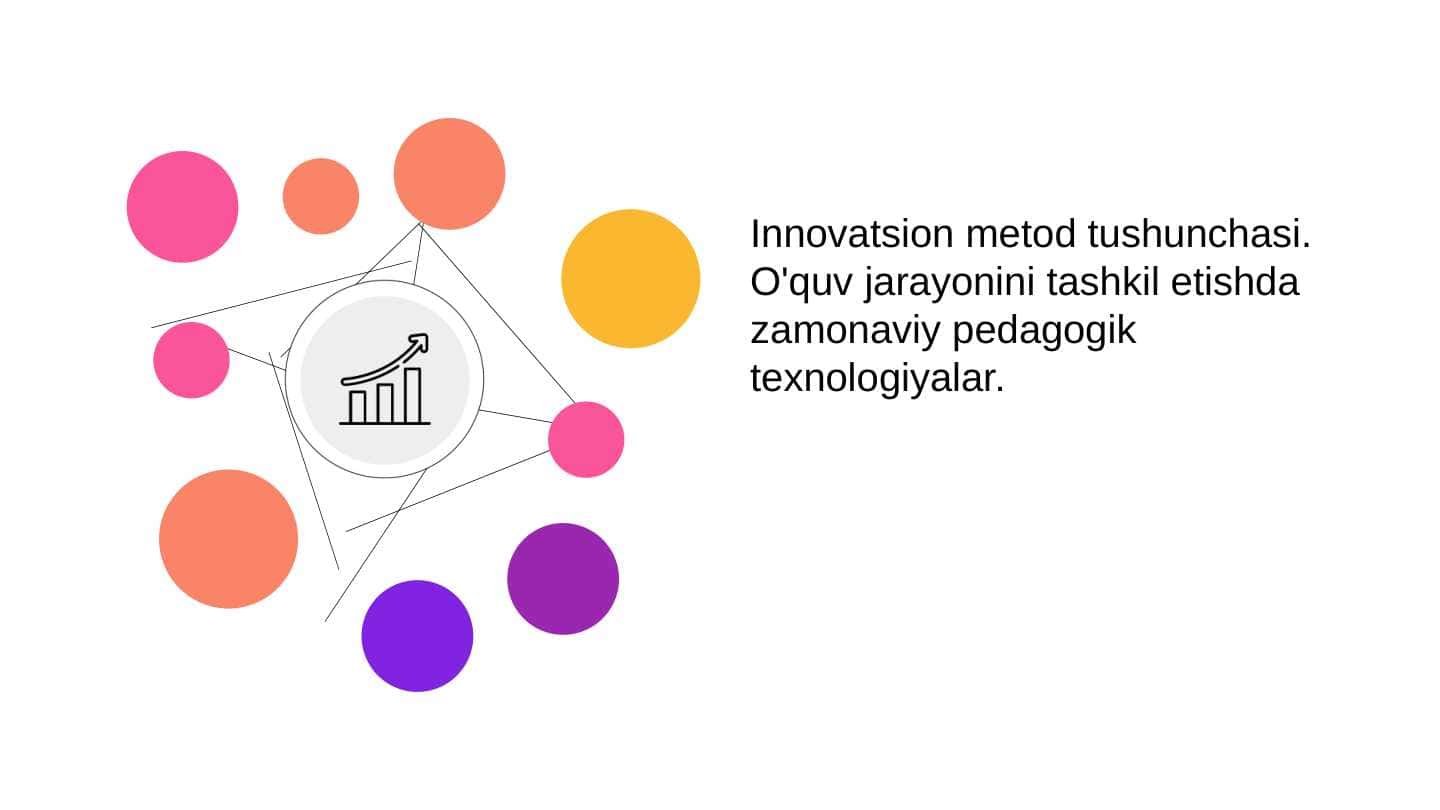 Inavatsion metod tushunchasi o'quv jarayonini tashkil etishda zamonaviy pedagogik texnalogiyalar