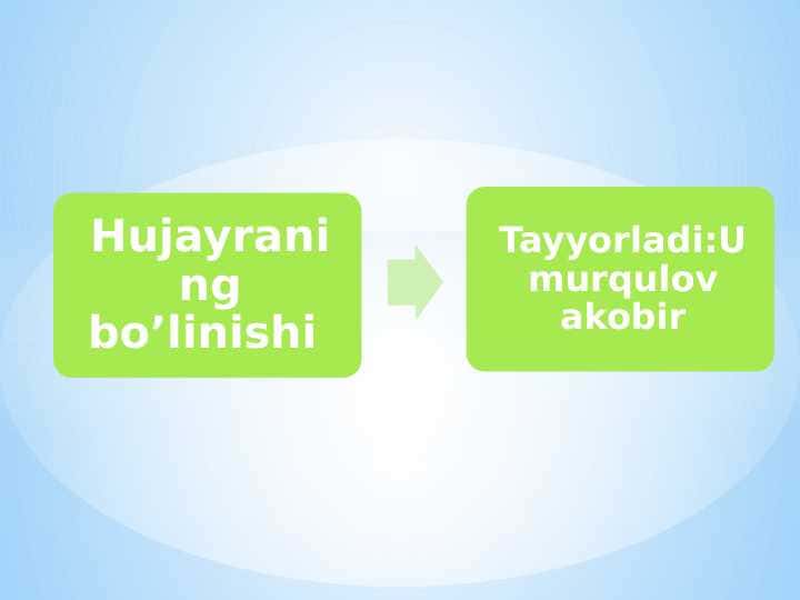 Hujayraning bo’linishi