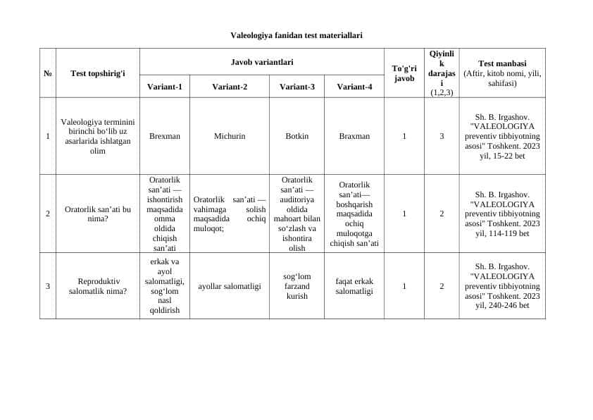 Valeologiya fanidan test materiallari