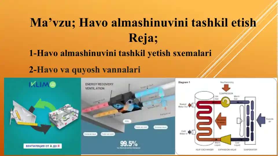 Havo almashinuvini tashkil yetish sxemalari