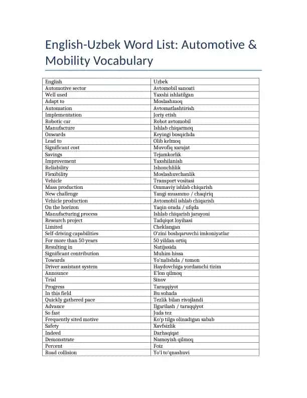 english vocabulary