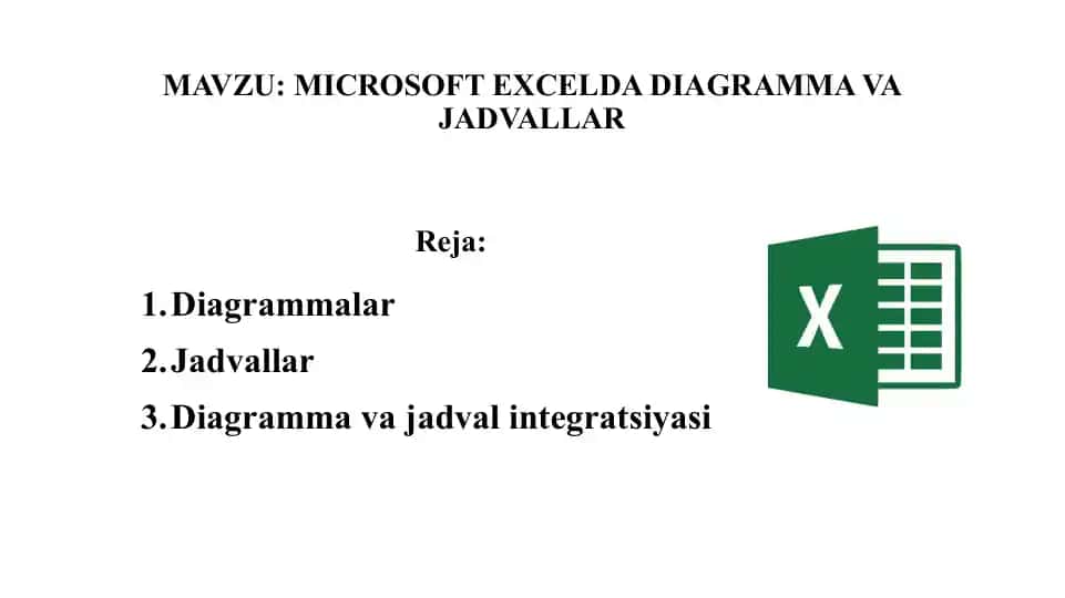 Microsoft Excelda Diagramma va Jadvallar