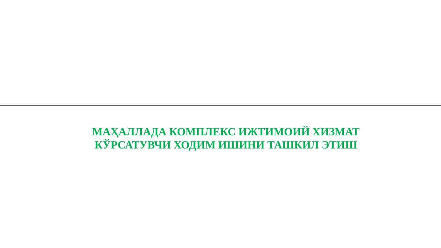 КЕЙС МЕНЕЖМЕНТ АМАЛИЁТИ ДАВОМИДА АМАЛГА ОШИРИЛАДИГАН ИШЛАР
