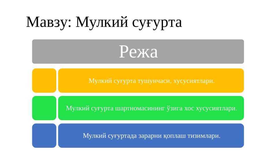 Mulkiy sug'urta
