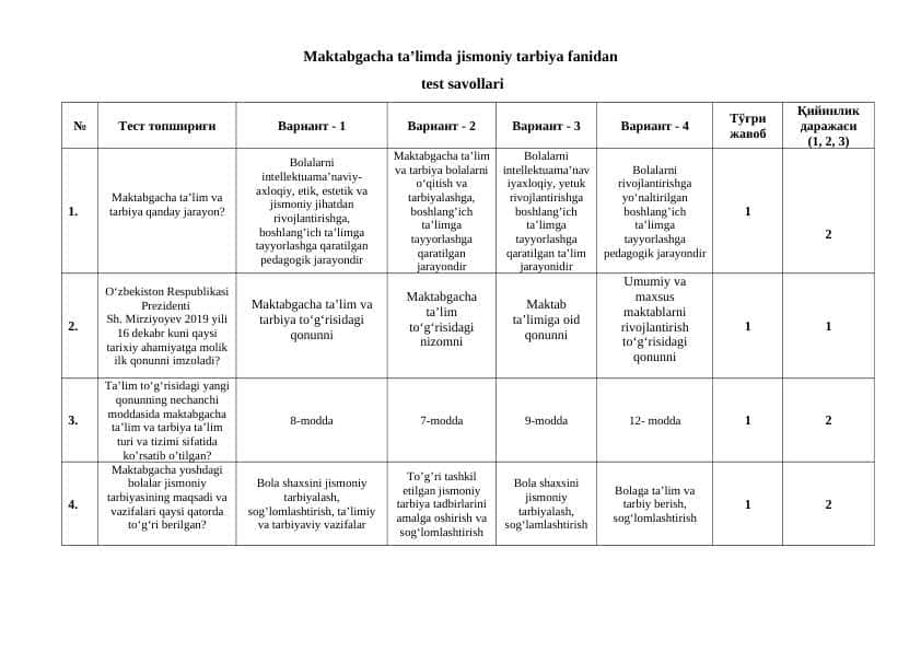 Maktabgacha ta’limda jismoniy tarbiya fanidan test savollari