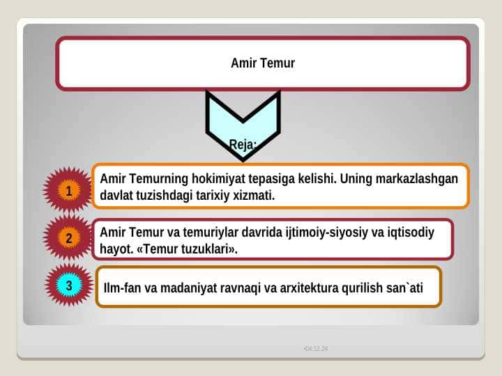 Amir Temur