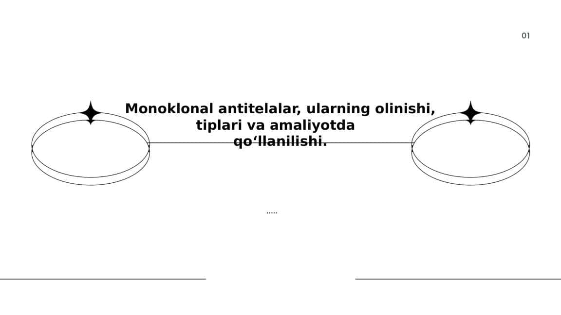 Monoklonal antitelalar, ularning olinishi, tiplari va amaliyotda qo‘llanilishi.