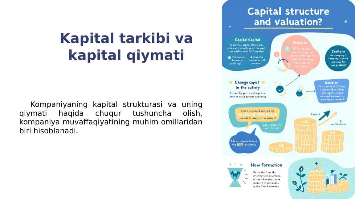 Kapital tarkibi va kapital qiymati
