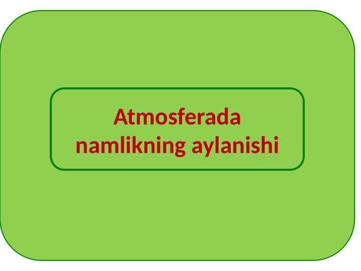 Atmosferada havoning aylanishi