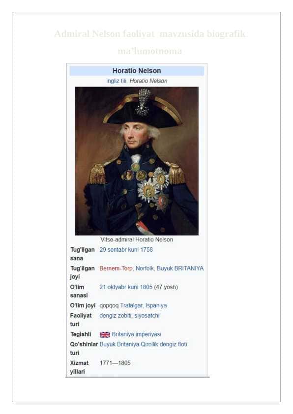 Admiral Nelson faoliyat mavzusida biografik ma’lumotnoma