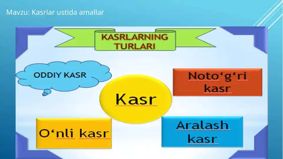 Kasrlar ustida amallar