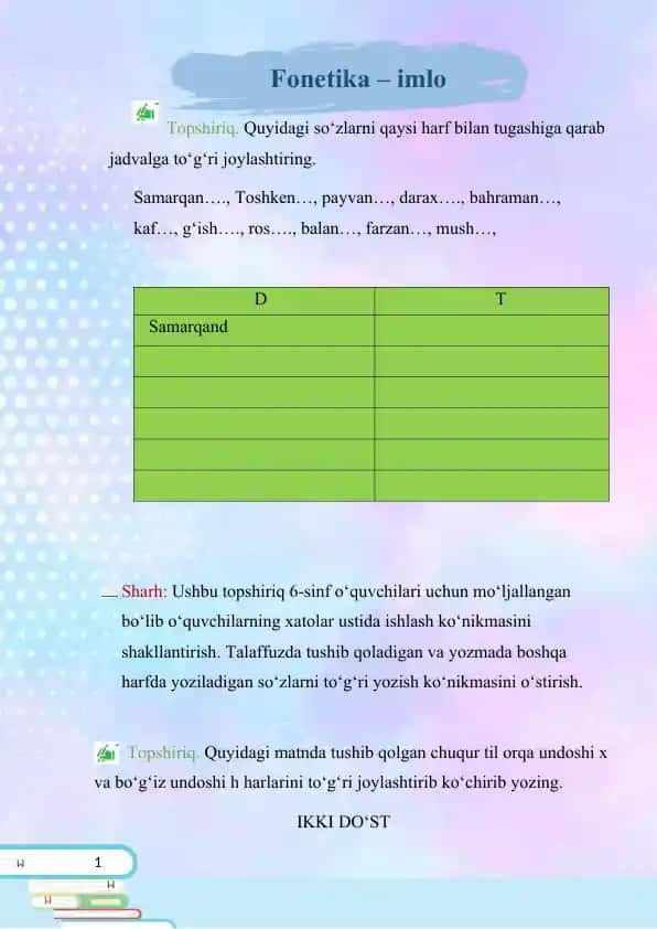 fonetika - imlo, fonetika - talaffuz, leksikologiya, mustaqil so'zlar, yordamchi so'zlar, oraliqdagi so'zlar