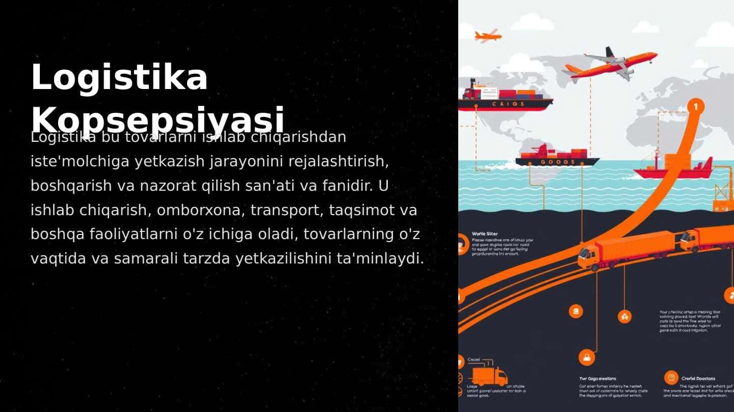 Logistika Konseptsiyasi
