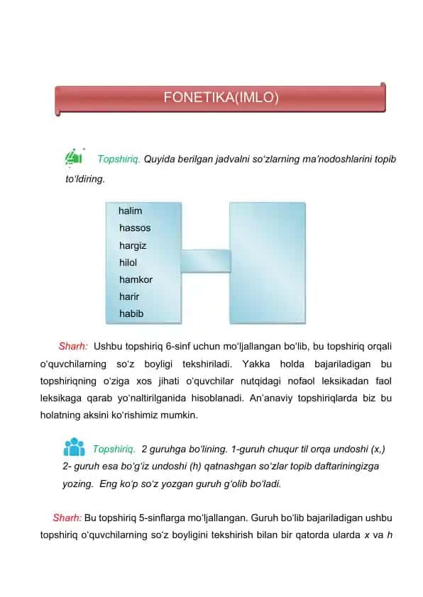 fonetika - imlo, fonetika - talaffuz, leksikologiya, mustaqil so'zlar, yordamchi so'zlar, oraliqdagi so'zlar