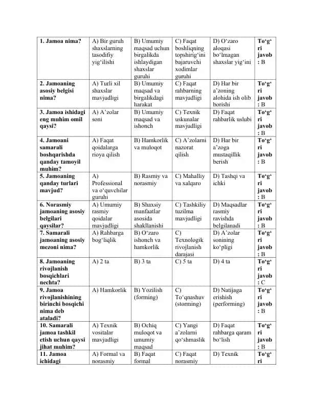 Jamoani samarali boshqarish - test