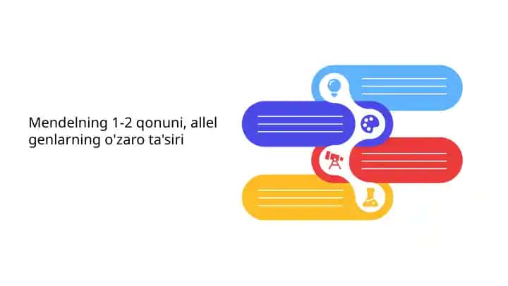 Mendelning 1-2 qonuni, allel genlarning o'zaro ta'siri
