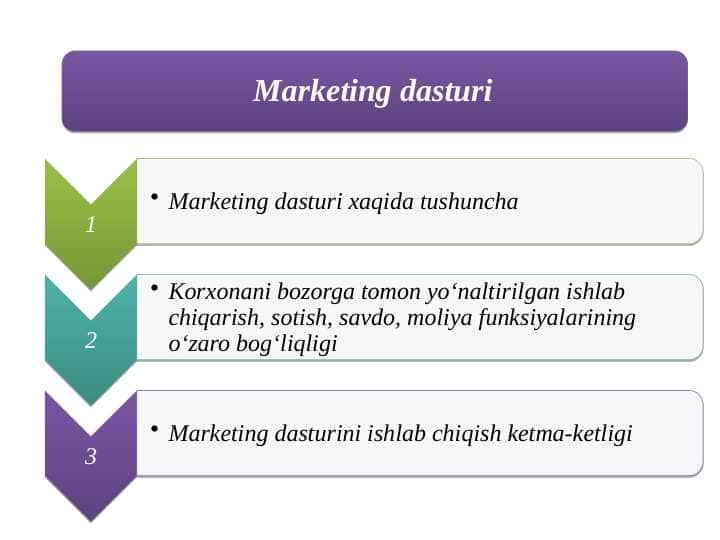 Marketing dasturi