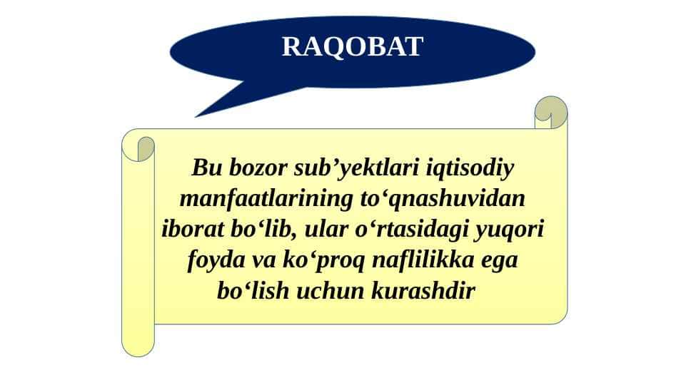 Raqobat.Monopoliya.Narx