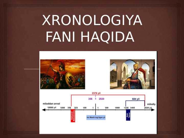 Xronologiya fani xaqida