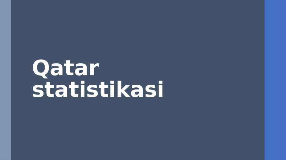 Qatar statistikasi