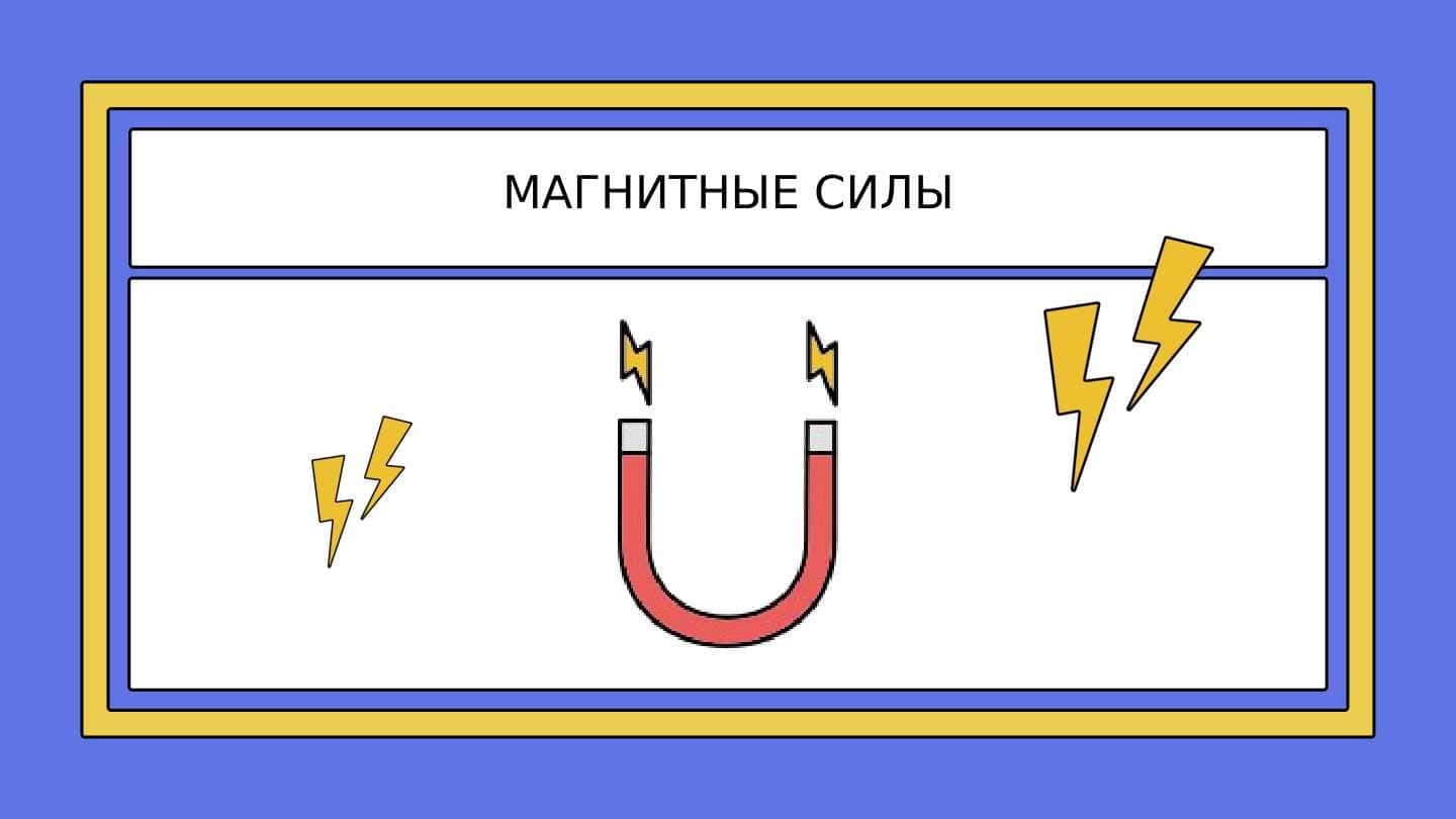 МАГНИТНЫЕ СИЛЫ