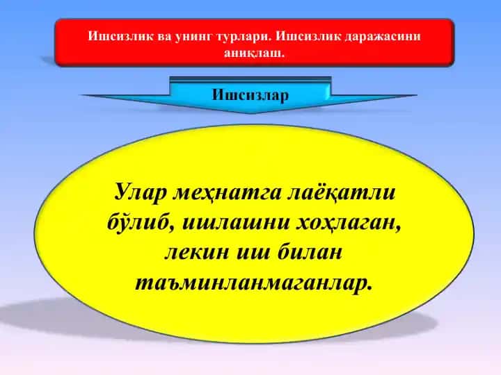 Ишсизлик ва унинг турлари. Ишсизлик даражасини аниқлаш.