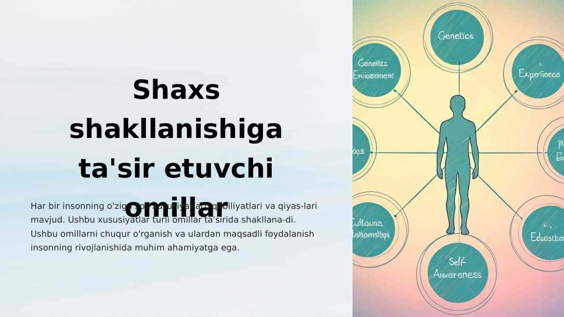 Shaxs shakllanishiga ta'sir etuvchi omillar