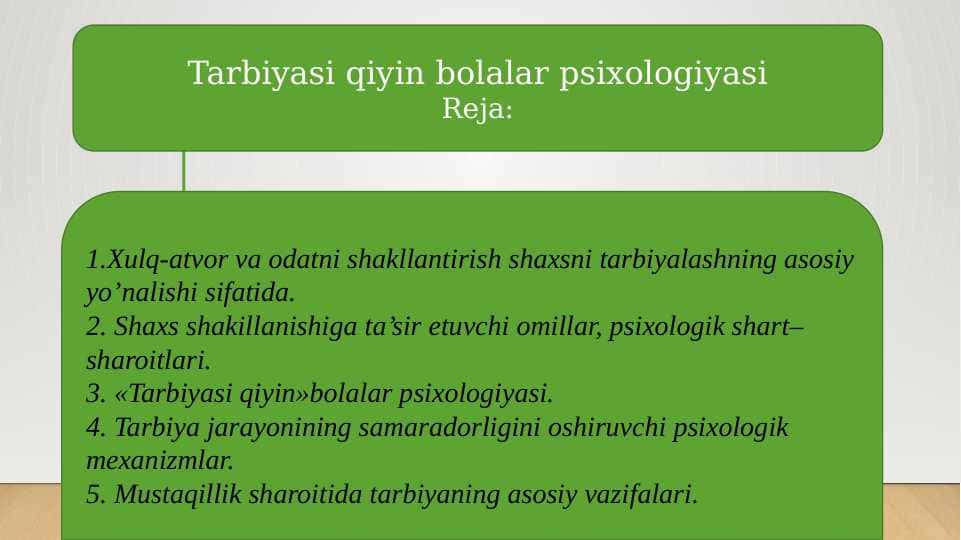 Tarbiyasi qiyin bolalar psixologiyasi