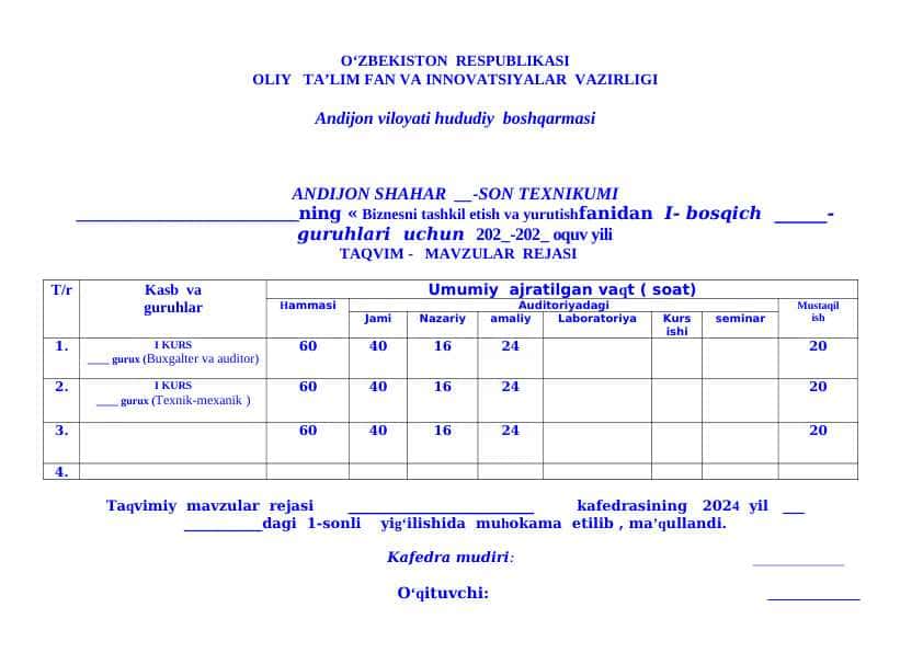 Biznesni tashkil etish va yuritish fanidan TAQVIM MAVZULAR REJASI