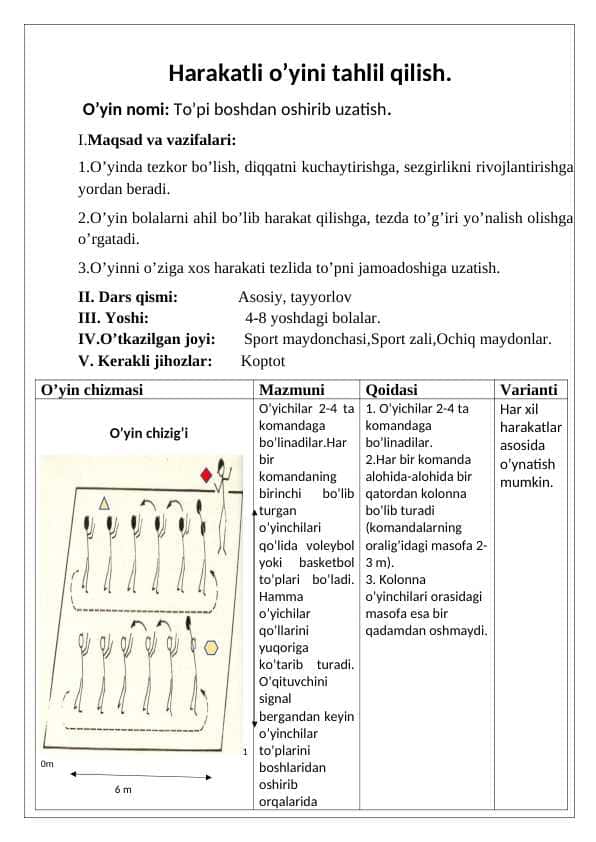 Harakatli o’yini tahlil qilish