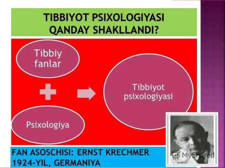 Tibbiyot psixologiyasi qanday shakllandi
