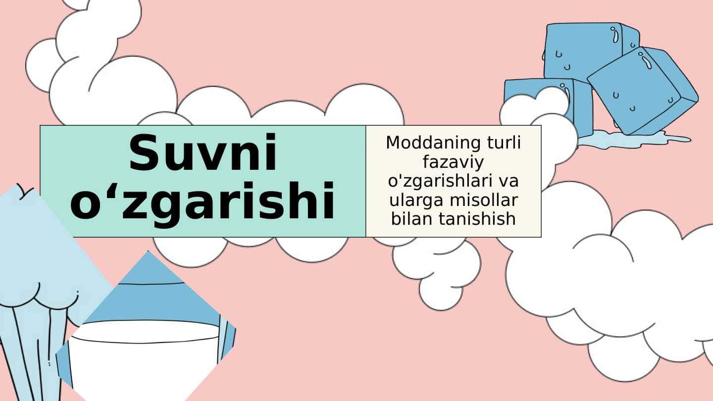 Suvni o‘zgarishi
