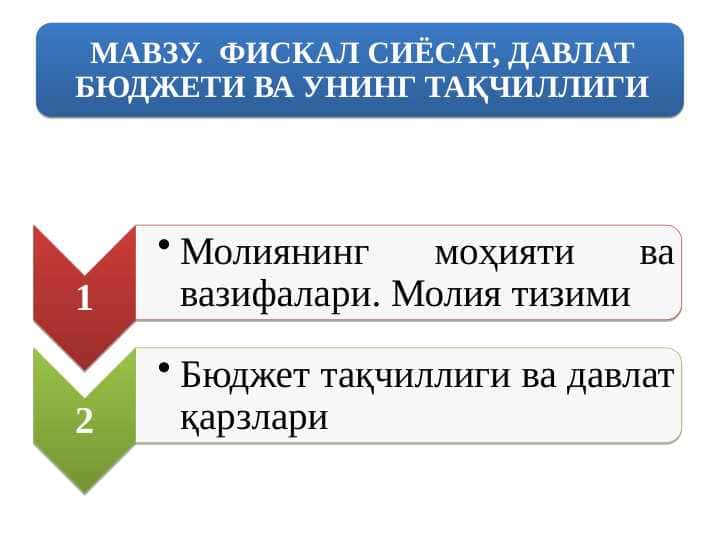 ФИСКАЛ СИЁСАТ, ДАВЛАТ БЮДЖЕТИ ВА УНИНГ ТАҚЧИЛЛИГИ