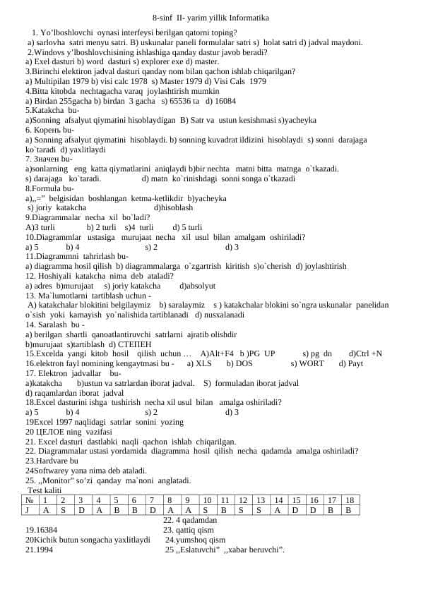 8-sinf-informatika-testlar-2 yarim yillik