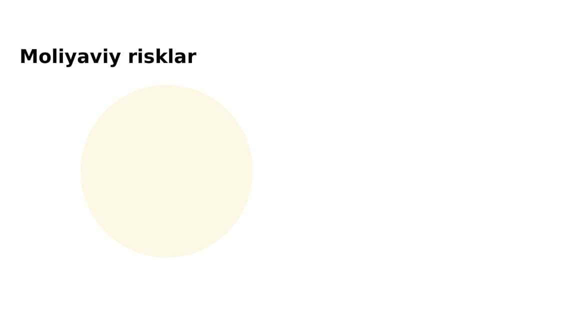 moliyaviy risklar
